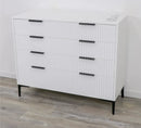 Nouveau Tambour Styling Station